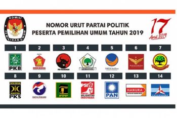 Enam parpol di Bangka Tengah gagal raih kursi