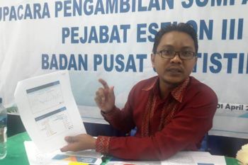 Penurunan harga bahan pangan sebabkan deflasi di Kota Jayapura