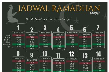 Jadwal Ramadhan 1440 H