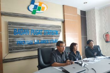 Ekonomi Sulut tumbuh 6,58 persen  triwulan I 2019