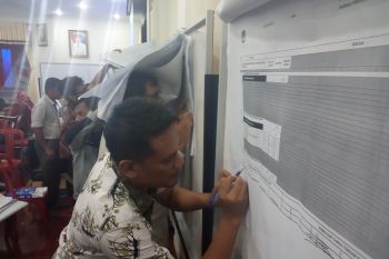 Prabowo-Sandi menang telak di semua kecamatan di Agam, ini perolehan suaranya