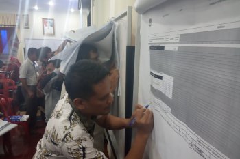 Prabowo-Sandi menang telak di semua kecamatan di Agam