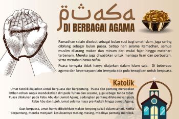 Puasa di berbagai agama