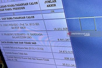 PDIP: Keunggulan Jokowi-Ma'ruf adalah kemenangan rakyat