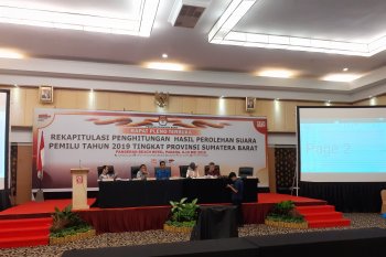 Pasangan Jokowi-Ma'ruf Amin hanya raih 407.761 suara di Sumbar