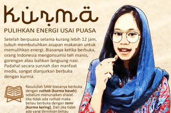 Kurma pulihkan energi usai berpuasa