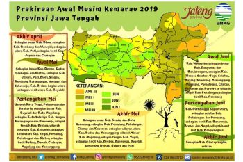 BMKG Cilacap: Sebagian wilayah Jateng selatan masuki awal musim kemarau