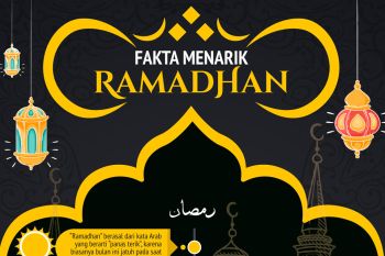Fakta menarik Ramadhan