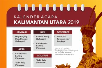 2 Even Wisata Nasional Digelar di Kaltara Tahun Ini
