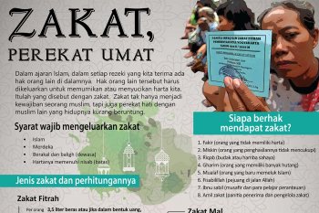 Zakat, perekat umat