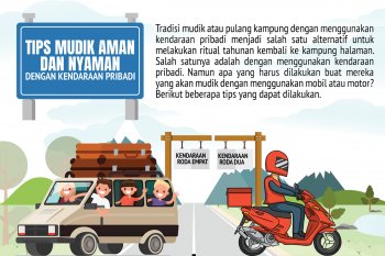Tips mudik aman dan nyaman