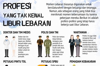 Profesi yang tak kenal libur Lebaran