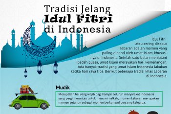 Tradisi Jelang Idul Fitri