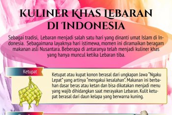 Kuliner khas Lebaran
