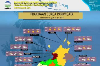 BMKG siapkan peta cuaca destinasi wisata