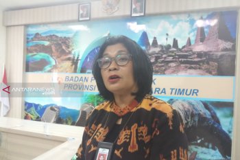 Akibat mahalnya harga tiket, jumlah penumpang pesawat udara juga anjlok