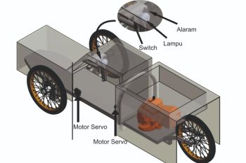 Mahasiswa Unand ciptakan prototipe pembatas kendaraan muatan berlebih