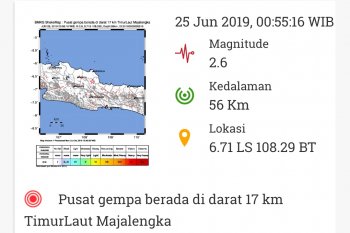 Majalengka juga diguncang gempa Selasa dini hari