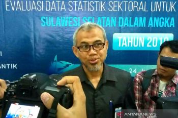 BPS: Inflasi Sulsel kembali normal usai Lebaran