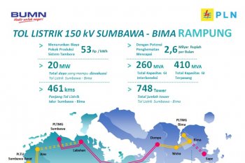 Dua pembangkit listrik di NTB segera diresmikan menteri ESDM
