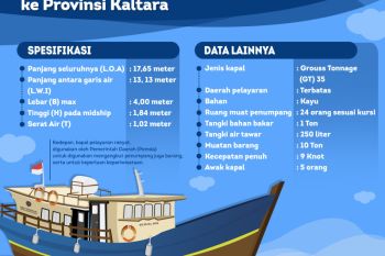 Kaltara Terima Hibah Kapal Pelra