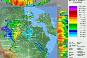 BMKG: Waspadai smog pasca-hujan tiga hari di Sumsel
