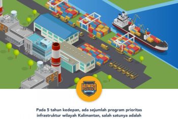 KIPI Kaltara dan PLTA Kayan Masuk Program Prioritas Kalimantan