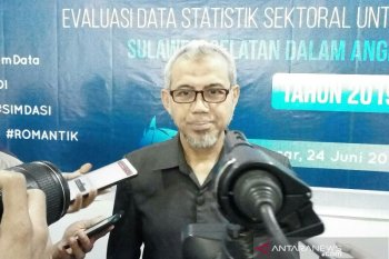 BPS : Inflasi di Sulsel selama delapan bulan 2,28 persen