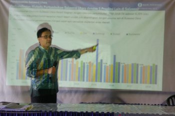 BI Sulut: Pembangunan KEK mampu dorong pertumbuhan ekonomi