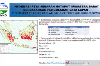 Akibat kabut asap, jarak pandang di Sumbar hanya 7 sampai 8 kilometer