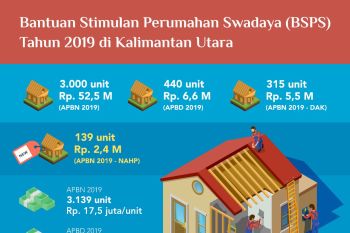 139 Warga akan Terima Bantuan Rehap Rumah