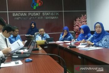 BPS: September, Kota Kendari inflasi 0,47 persen