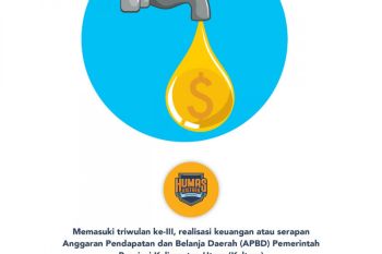 Triwulan III, Serapan APBD 2019 Capai 44,85 Persen