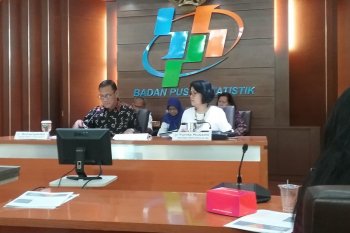 BPS: september 2019  neraca perdagangan defisit 160 juta dolar AS