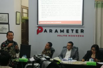Hasil survei: masyarakat antusias sambut pelantikan Presiden