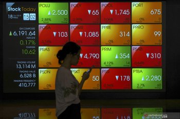 IHSG  dibuka menguat 15,94 poin