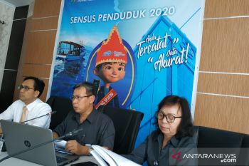 BPS: Tingkat kesejahteraan petani Sulawesi utara menurun