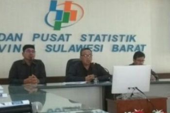 Pertumbuhan produksi industri Sulbar naik 2,03 persen