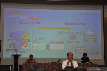 BPBD Sumut sosialisasi pencarian dan pertolongan SAR kepada masyarakat