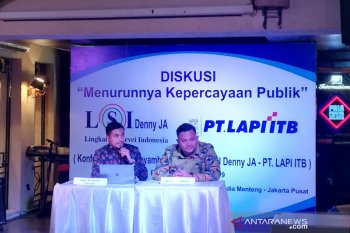 Public trust in government institutions declined: LIPI-Denny JA