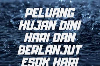 BMKG sampaikan kabar baik peluang hujan di Lampung hingga esok hari