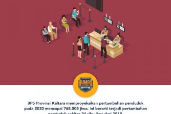 Tahun Depan, Penduduk Kaltara Diproyeksi Tembus 768 Ribu Jiwa