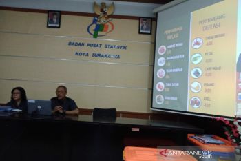 Inflasi Kota Solo bertahan tinggi