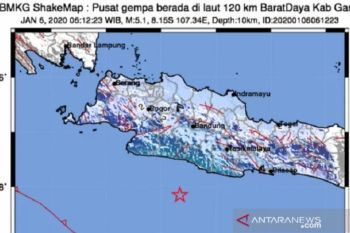 Gempa Garut magnitudo 5,1