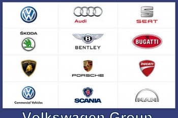 Produksi kendaraan Volkswagen Group naik 1,3 persen pada 2019