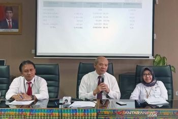 DJP Nusra mengimbau wajib pajak segera sampaikan SPT