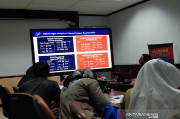 BPS: Desember 2019, nilai ekspor Sulawesi Tenggara naik 56 persen