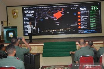 Kodam Sriwijaya sosialisasi tentang bahaya  virus corona