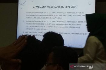 Kudus berharap ada tambahan alokasi dana cukai untuk penuhi UHC
