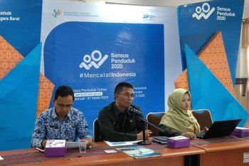 IPM NTB masih berada di bawah level nasional
